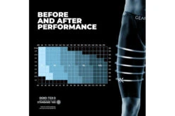 GEARXPro Recovery Short Tights Zwart Heren 10 GEARXPro Recovery Short Tights Zwart Heren -Goedkope Bal Meester Winkel 37103109 5